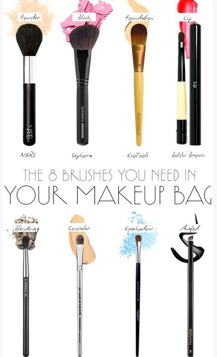 Makeup brushes for dummies